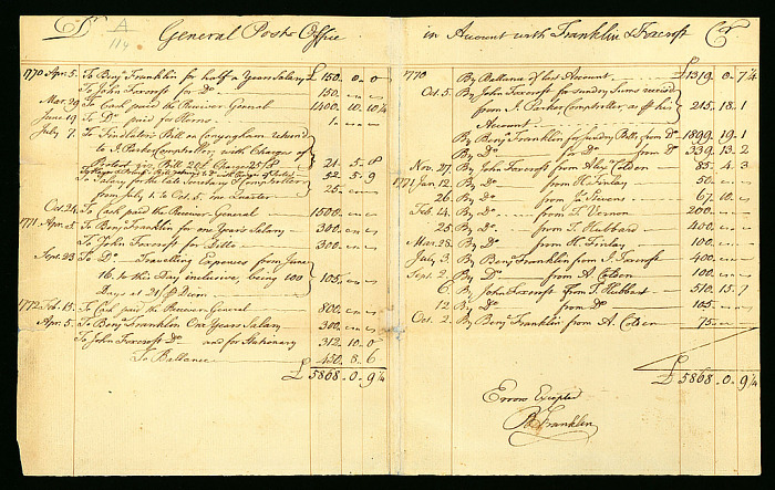 Picture of the General Post Office T-account as instituted by Benjamin Franklin
